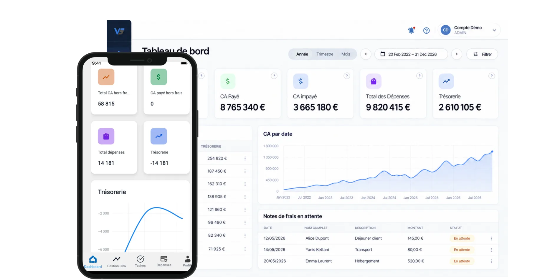 Tableau de bord Vought ERP sur ordinateur et application mobile : CA payé, CA impayé, dépenses, trésorerie et notes de frais en attente.