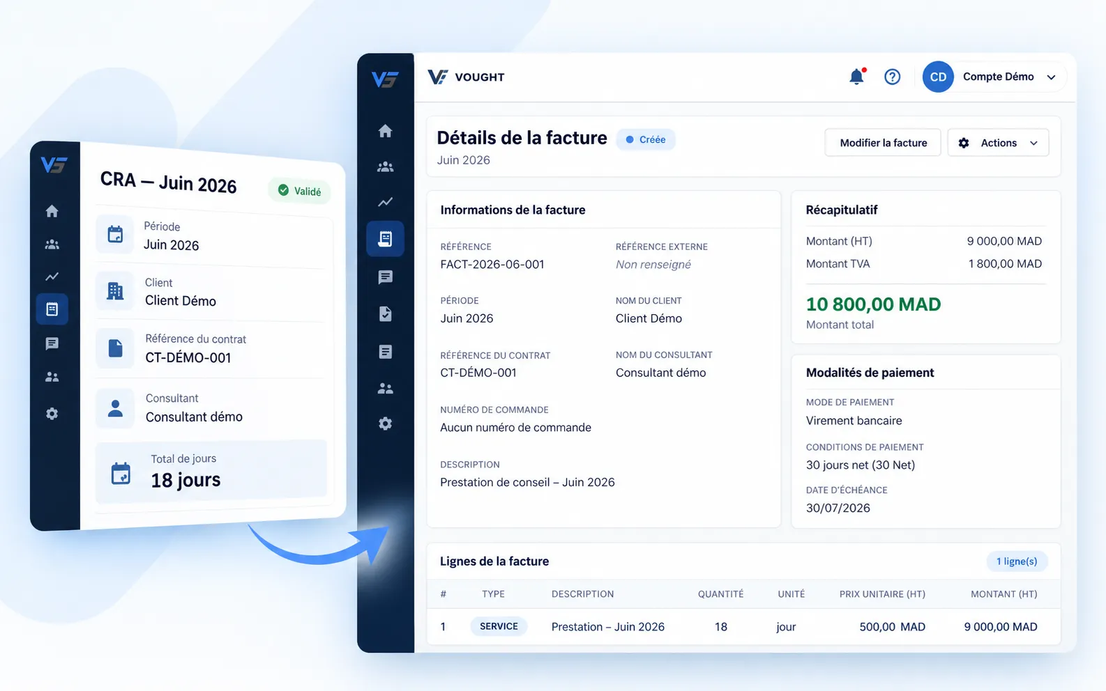 CRA de juin validé dans Vought (18 jours) et détail de la facture créée à partir de ce CRA, avec la ligne de prestation au prix unitaire du contrat